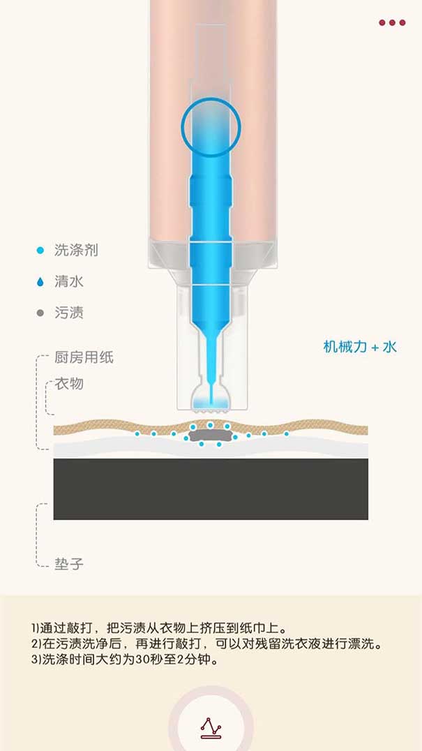 創(chuàng)新院斬獲“中國好設(shè)計”兩項金獎 引領(lǐng)創(chuàng)新設(shè)計